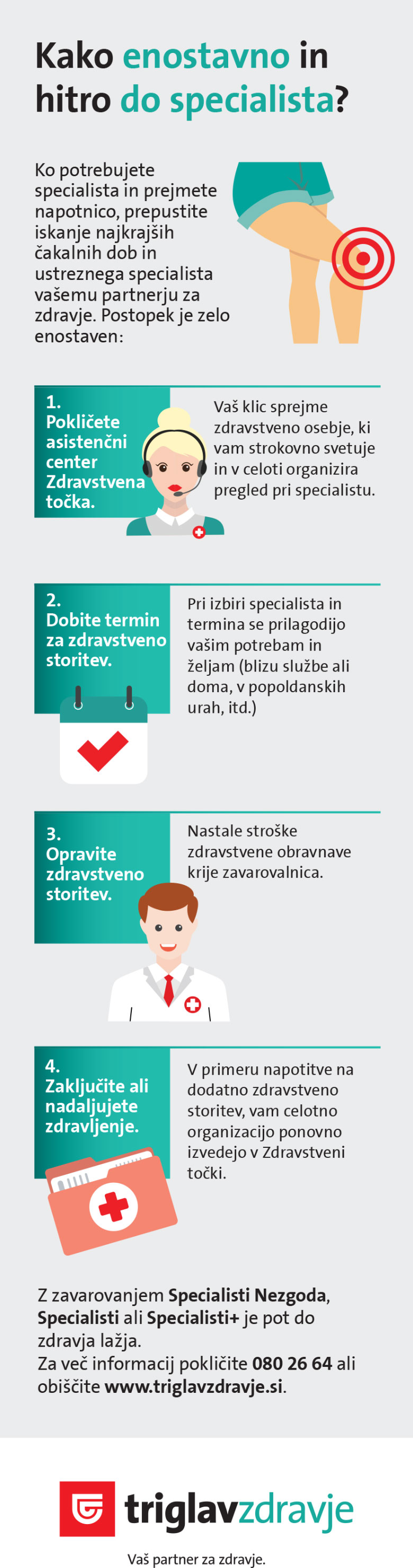Specialisti za zdravje