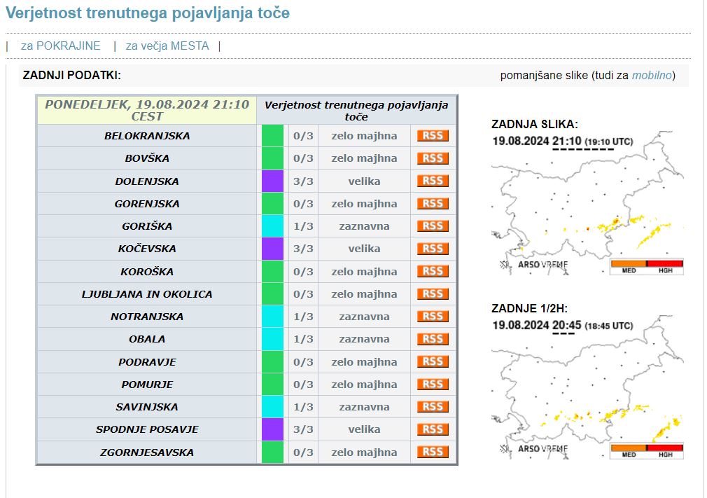 Foto: Arso